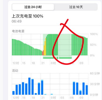 奉化苹果授权维修店分享iPhone夜间自动关机 