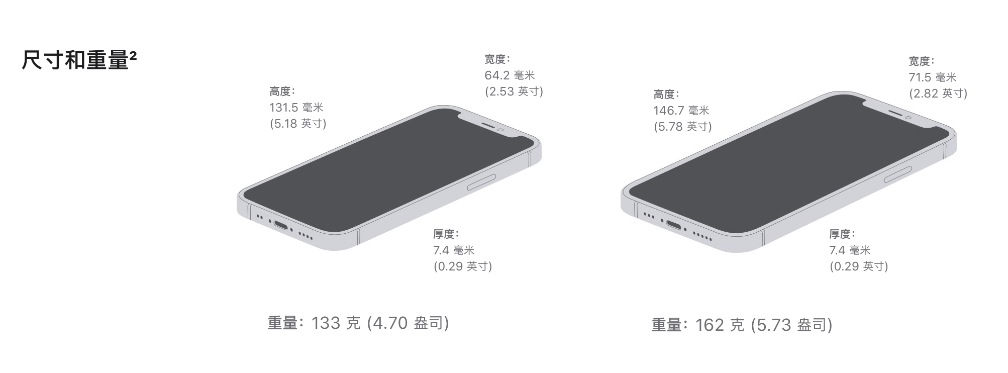 奉化苹果手机维修分享iPhone 12续航怎么样 
